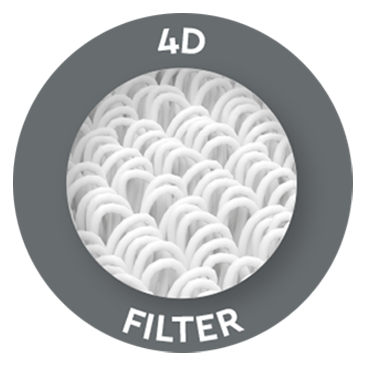 B200 4D filter