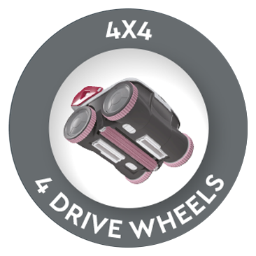 B200 4x4 - 4 Drive Wheels