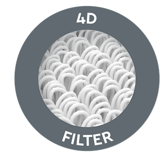 Aquarius 4D Filter