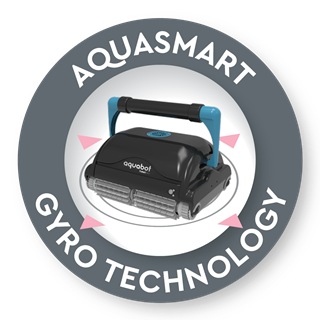 BWT Magnum Aquasmart Gyro Technology